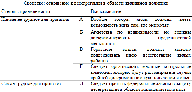 Социальное влияние - i_061.png