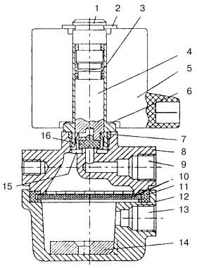 Автомобильные газовые топливные системы - i_014.jpg