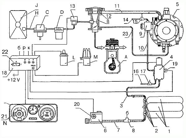 Автомобильные газовые топливные системы - i_031.jpg