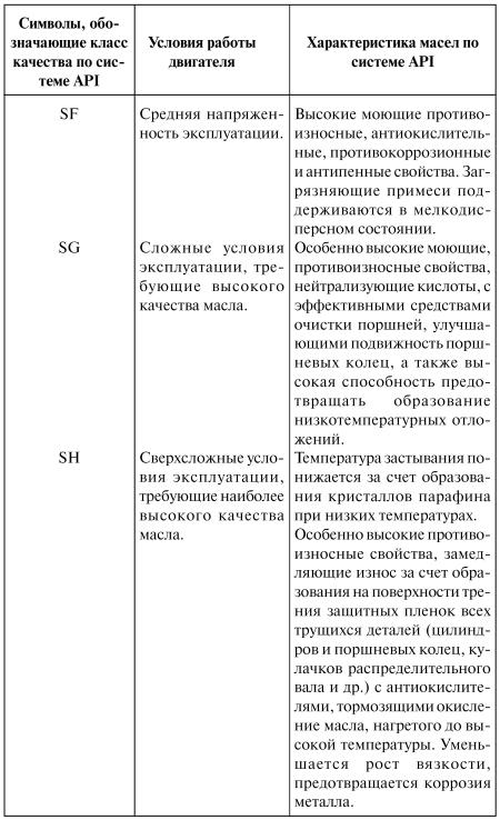 Как продлить жизнь своего автомобиля - i_057.jpg