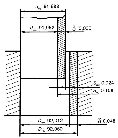 Как продлить жизнь своего автомобиля - i_073.jpg