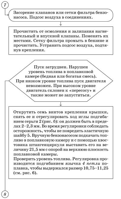 Обслуживаем и ремонтируем Волга ГАЗ-3110 - i_014.jpg