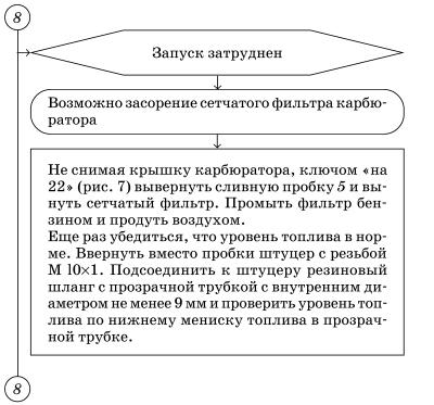 Обслуживаем и ремонтируем Волга ГАЗ-3110 - i_017.jpg