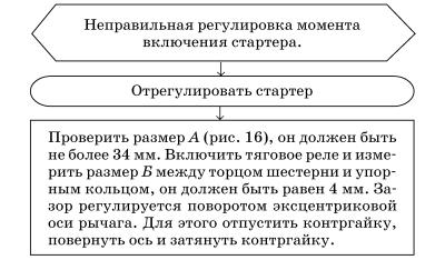 Обслуживаем и ремонтируем Волга ГАЗ-3110 - i_125.jpg