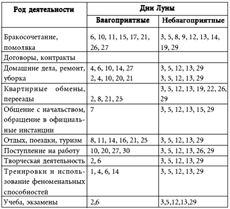 Лунно-Солнечный календарь - pic_3.png