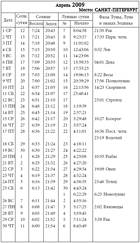 Лунно-Солнечный календарь - pic_40.png