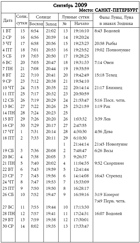 Лунно-Солнечный календарь - pic_45.png