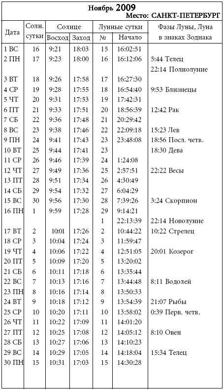 Лунно-Солнечный календарь - pic_47.png