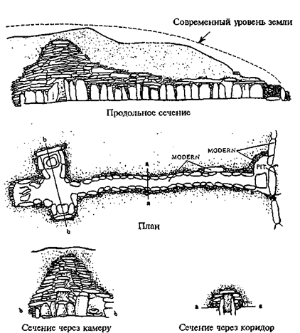 Доисторические и внеисторические религии. История религий - pic_30.png