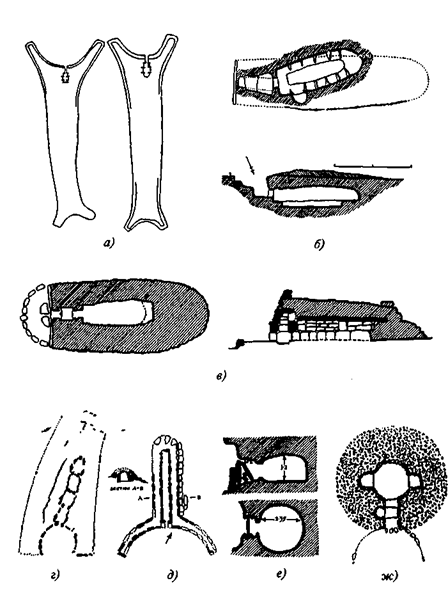 Доисторические и внеисторические религии. История религий - pic_32.png