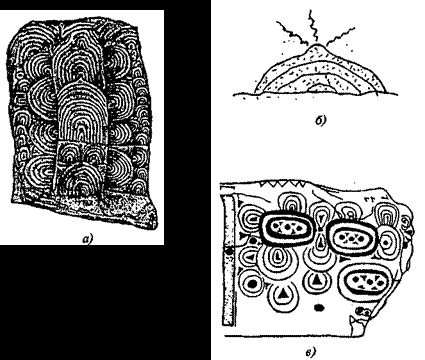 Доисторические и внеисторические религии. История религий - pic_37.png