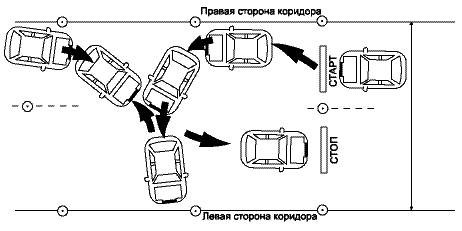 Самоучитель по вождению автомобиля - i_002.png