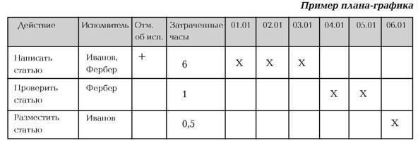 Руководство по маркетингу консалтинговых услуг - i_013.jpg