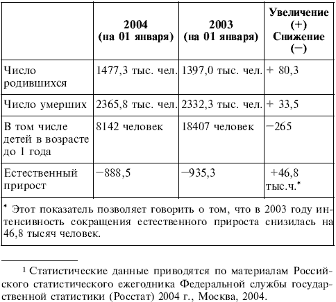 География. 9 класс. Билеты и ответы для быстрой подготовки к устному экзамену - i_005.png