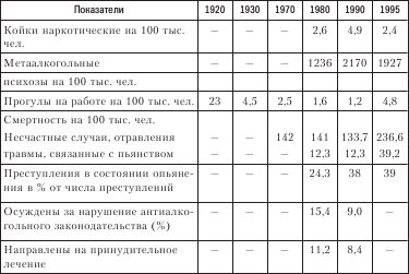 Социология. Краткий курс - i_010.png