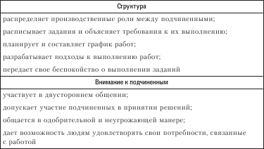 Социология. Краткий курс - i_023.png