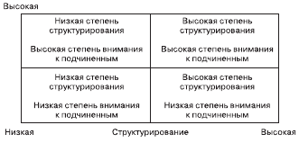 Социология. Краткий курс - i_024.png