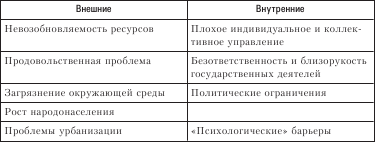 Социология. Краткий курс - i_037.png