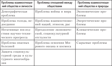 Социология. Краткий курс - i_038.png