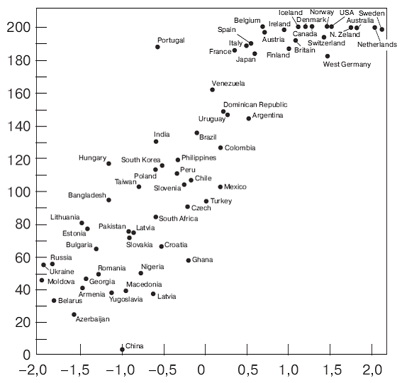 Политология: хрестоматия - pic_18.png