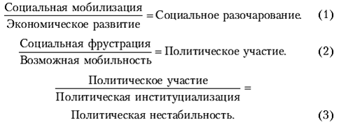 Политология: хрестоматия - pic_22.png