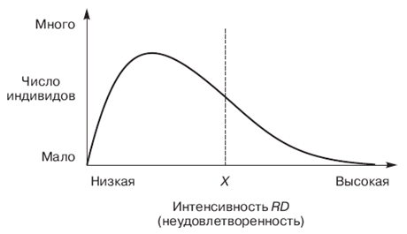 Политология: хрестоматия - pic_28.png