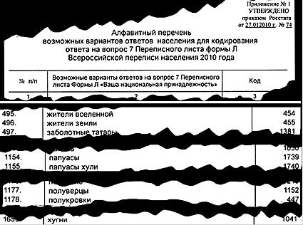 К Барьеру! (запрещённая Дуэль) №31 от 03.08.2010 - image002.jpg