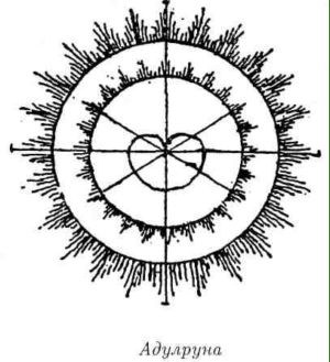 Адулруна. Готическая каббала - i_065.jpg
