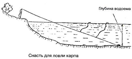 Тайны рыбацкого счастья - i_010.jpg