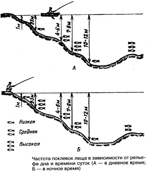 Тайны рыбацкого счастья - i_015.jpg