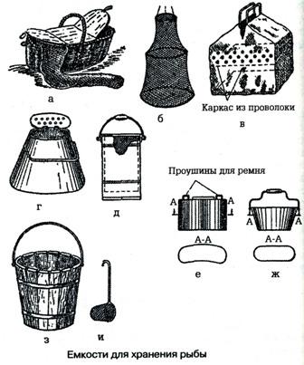 Тайны рыбацкого счастья - i_098.jpg