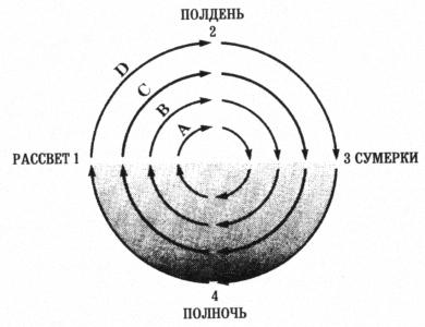 Солнце и тень - model.jpg