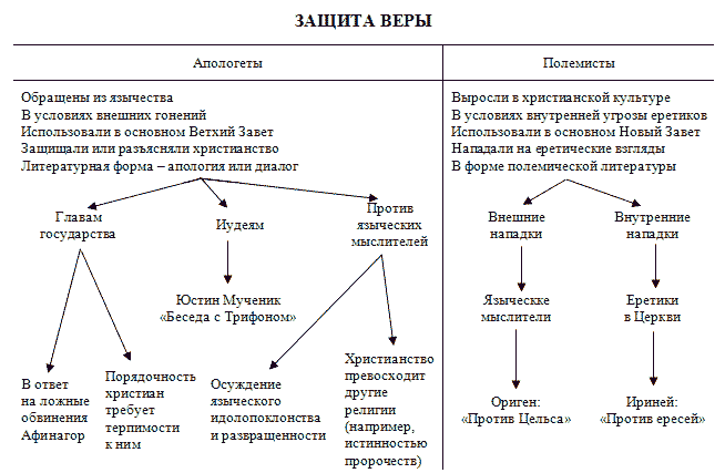 Дорогами христианства - i_003.png