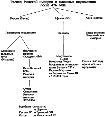 Дорогами христианства - i_005.png