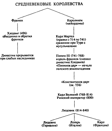 Дорогами христианства - i_007.png