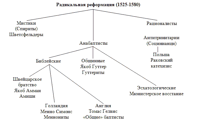 Дорогами христианства - i_014.png