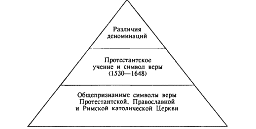 Дорогами христианства - i_018.png