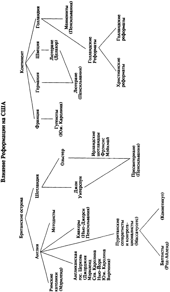 Дорогами христианства - i_019.png