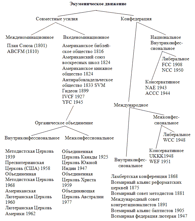 Дорогами христианства - i_021.png