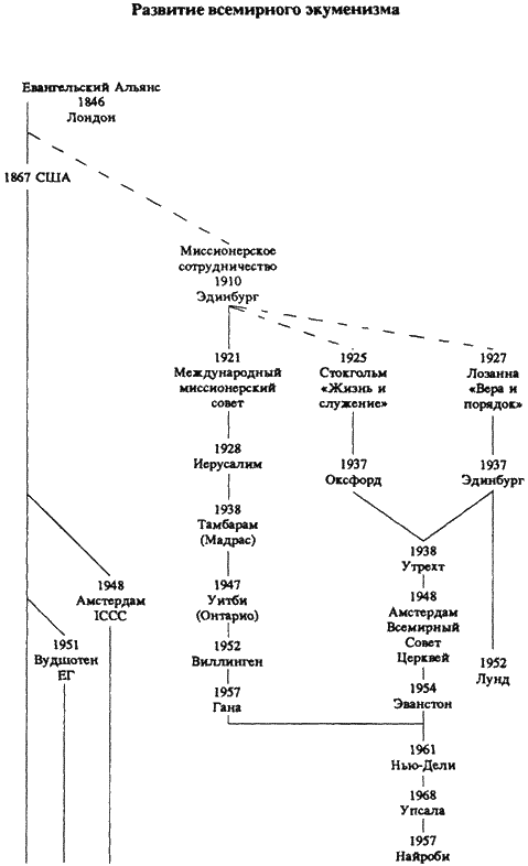 Дорогами христианства - i_022.png