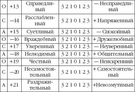 Suреrинтеллект. Интенсив-тренинг для повышения IQ - _02.png