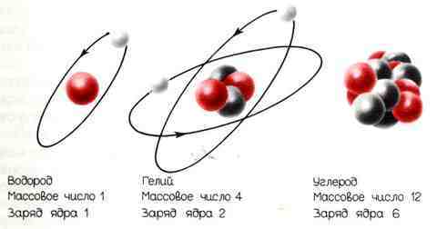 100 миллиардов солнц: Рождение, жизнь и смерть звезд - img_18.jpeg