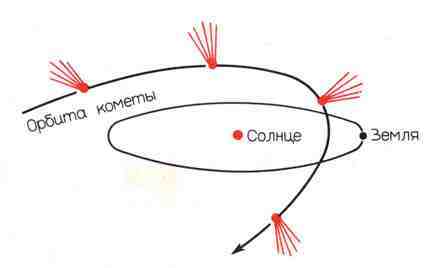 100 миллиардов солнц: Рождение, жизнь и смерть звезд - img_39.jpeg