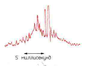 100 миллиардов солнц: Рождение, жизнь и смерть звезд - img_43.jpeg