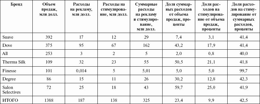 Стимулирование продаж - _21.png