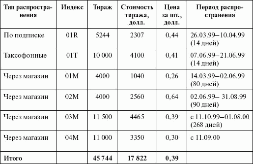Стимулирование продаж - _28.png