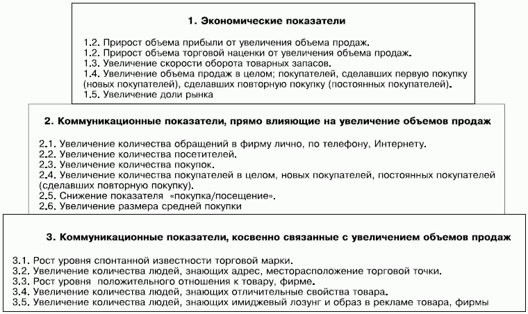 Стимулирование продаж - _38.png