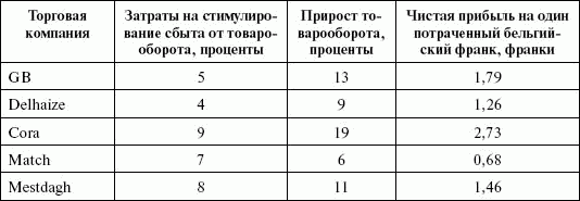 Стимулирование продаж - _58.png