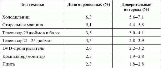 Стимулирование продаж - _130.png
