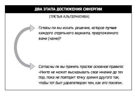 Восьмой навык. Руководство пользователя - i_049.jpg